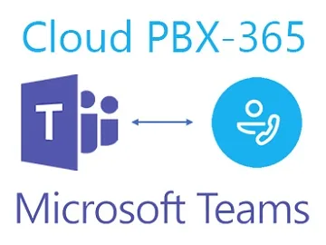 LanCloud запустил облачную АТС для Microsoft Teams